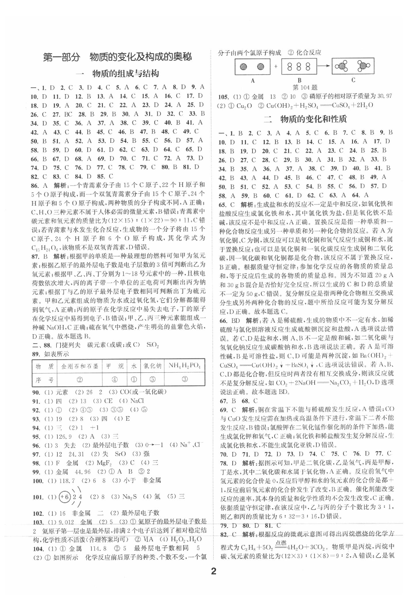 2020年通城學(xué)典全國中考試題分類精粹化學(xué) 第2頁