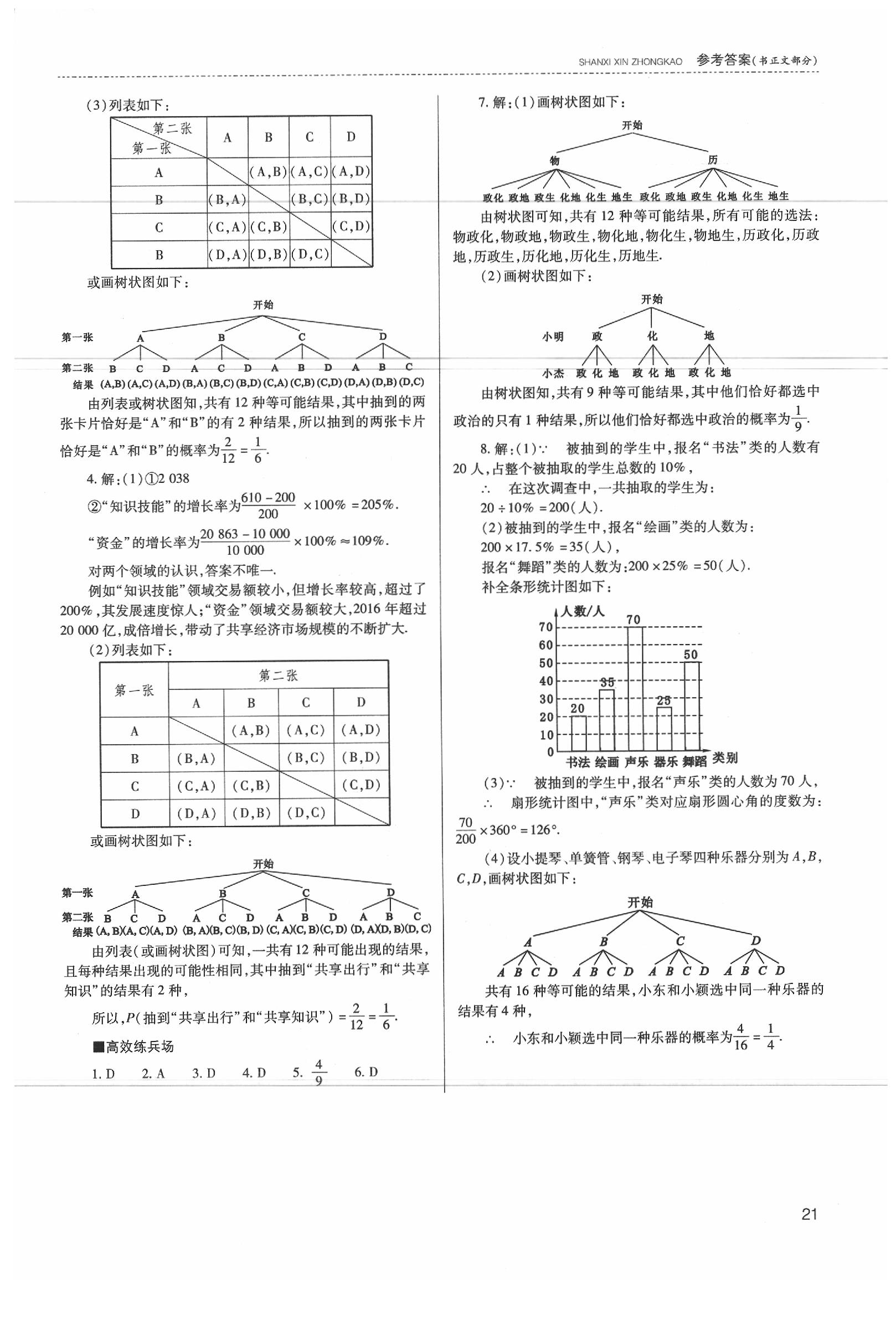 2020年山西新中考數(shù)學(xué) 參考答案第22頁