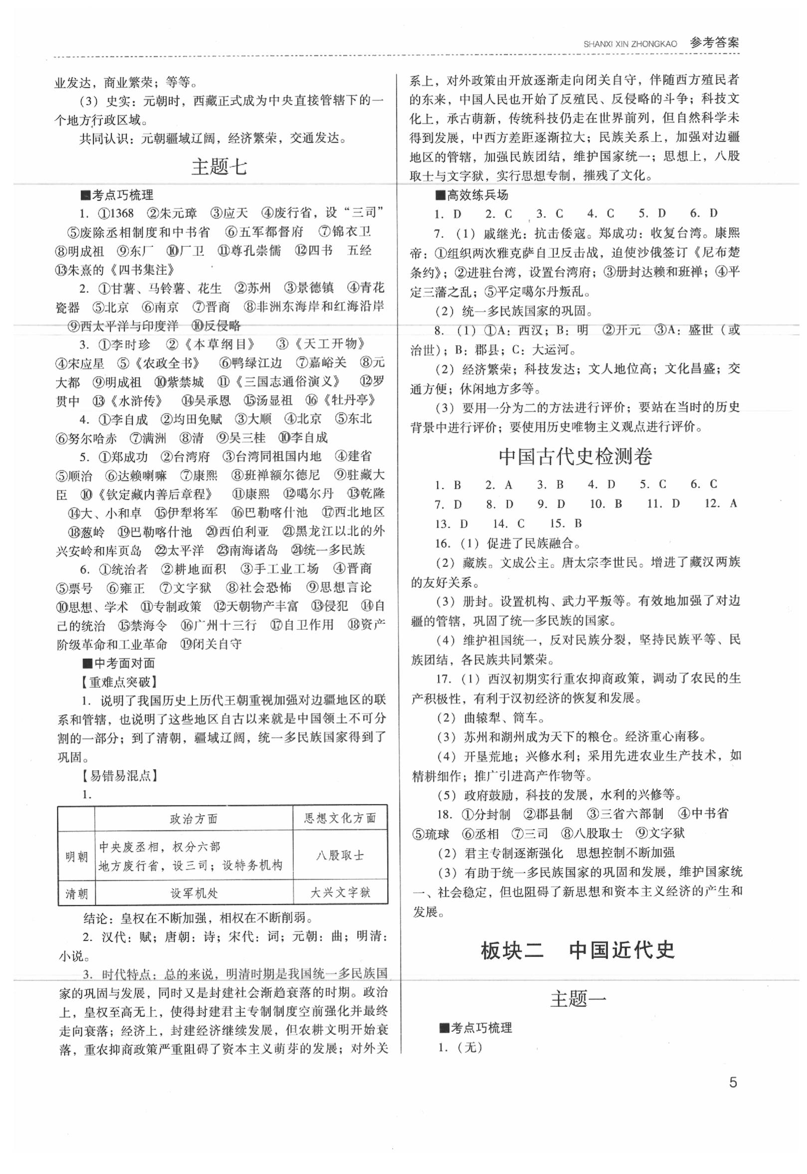 2020年山西新中考?xì)v史 參考答案第6頁