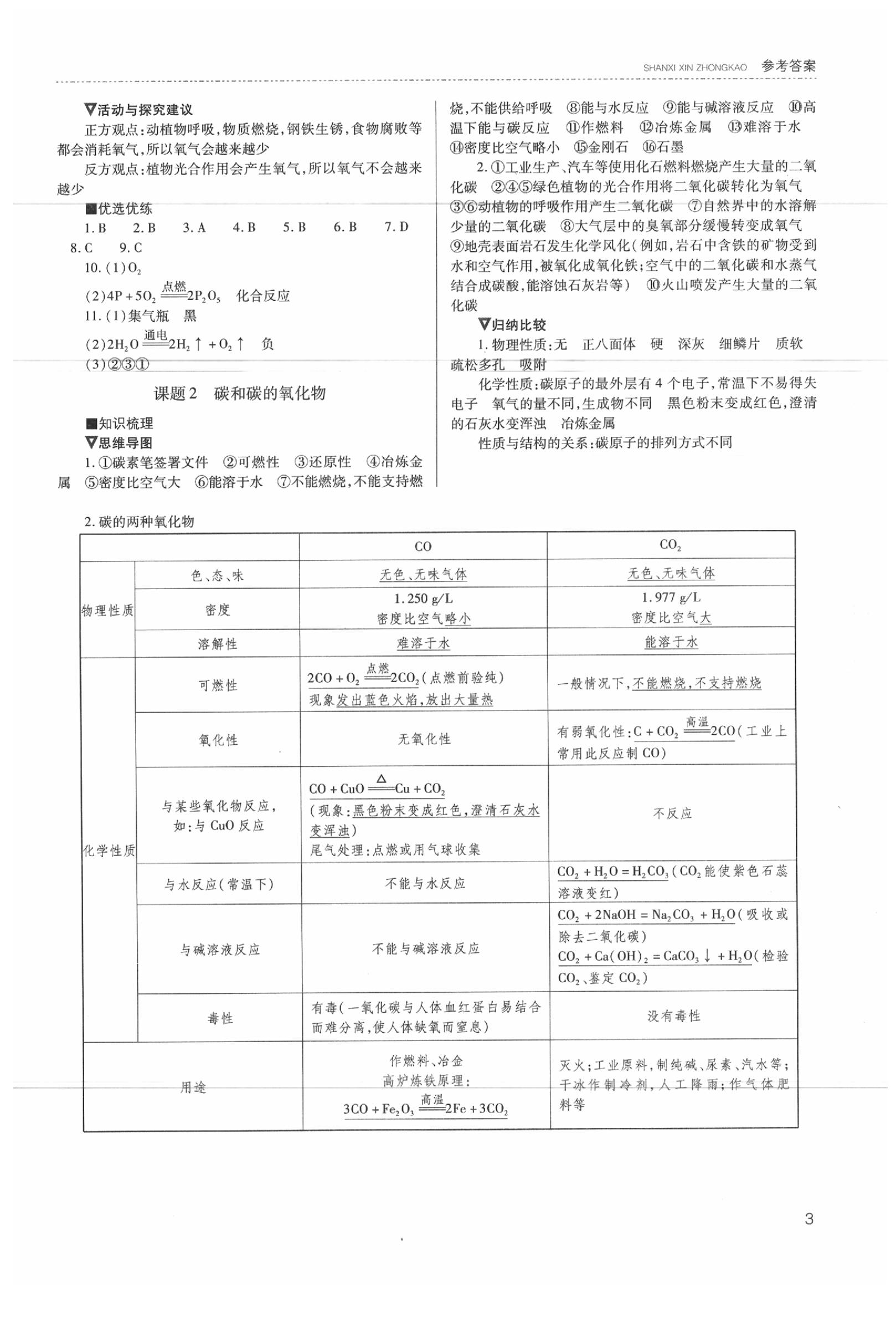 2020年山西新中考化學(xué) 參考答案第4頁