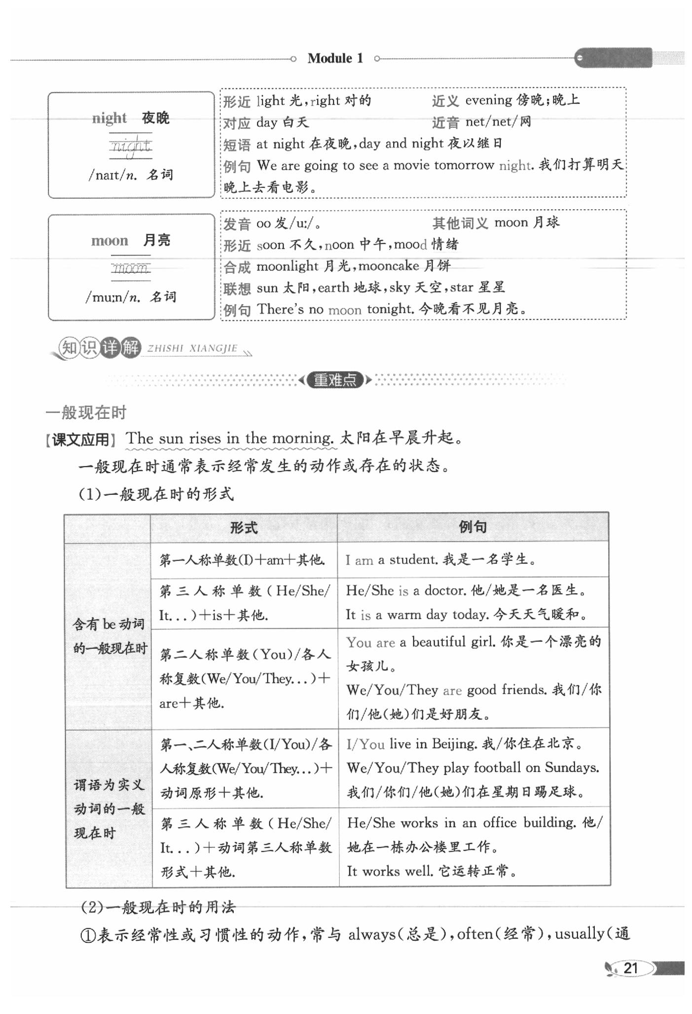 2020年課本四年級(jí)英語下冊(cè)滬教牛津版 第21頁