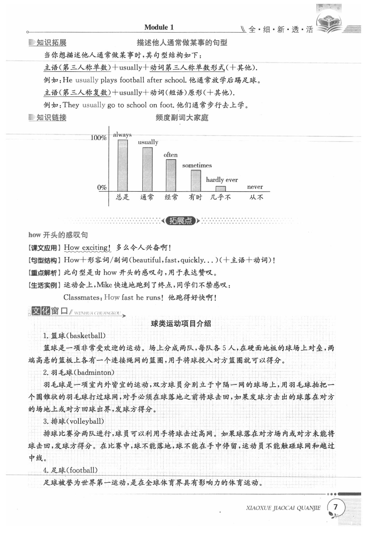 2020年課本六年級英語下冊牛津全國版 第7頁