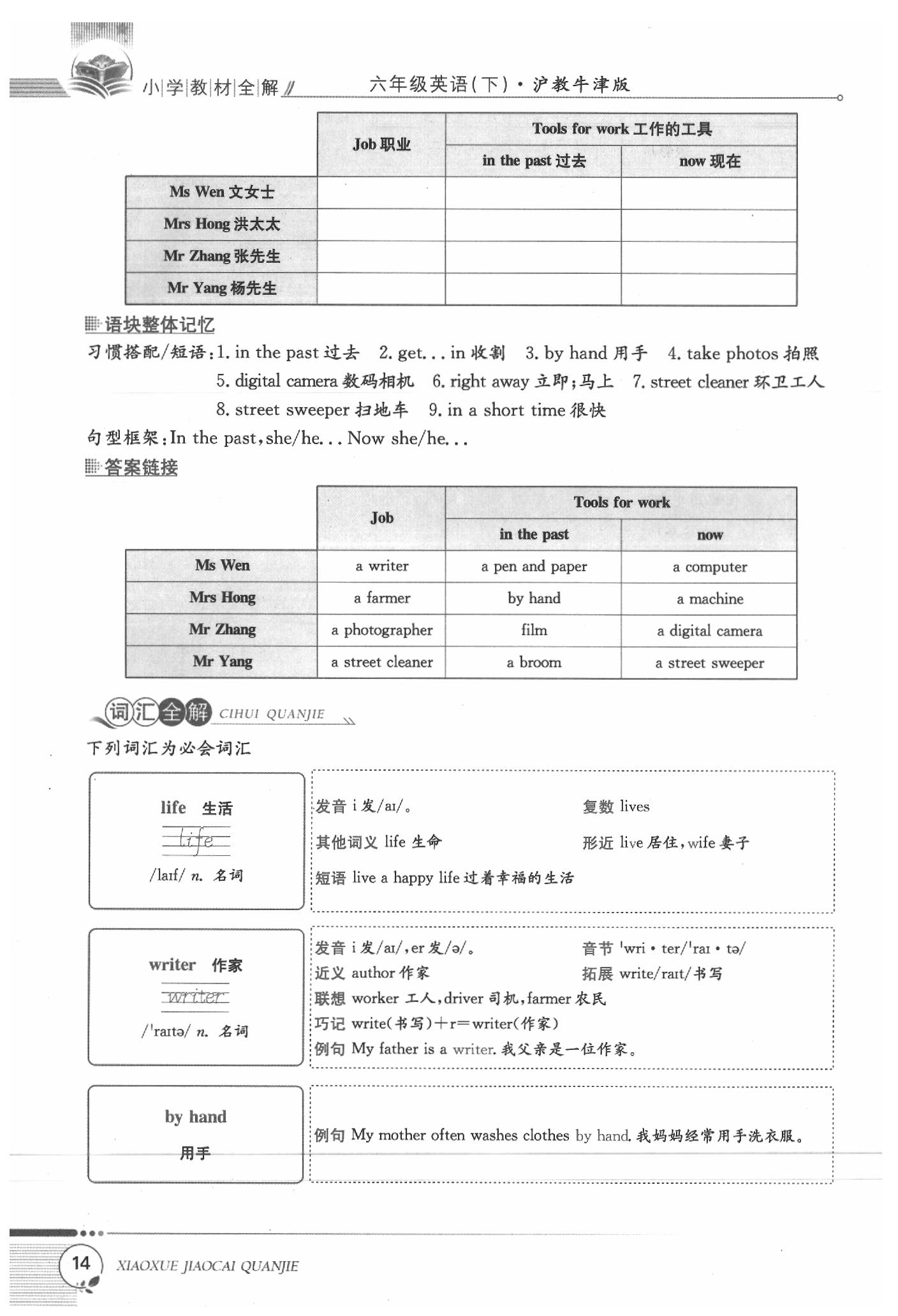 2020年課本六年級英語下冊牛津全國版 第14頁