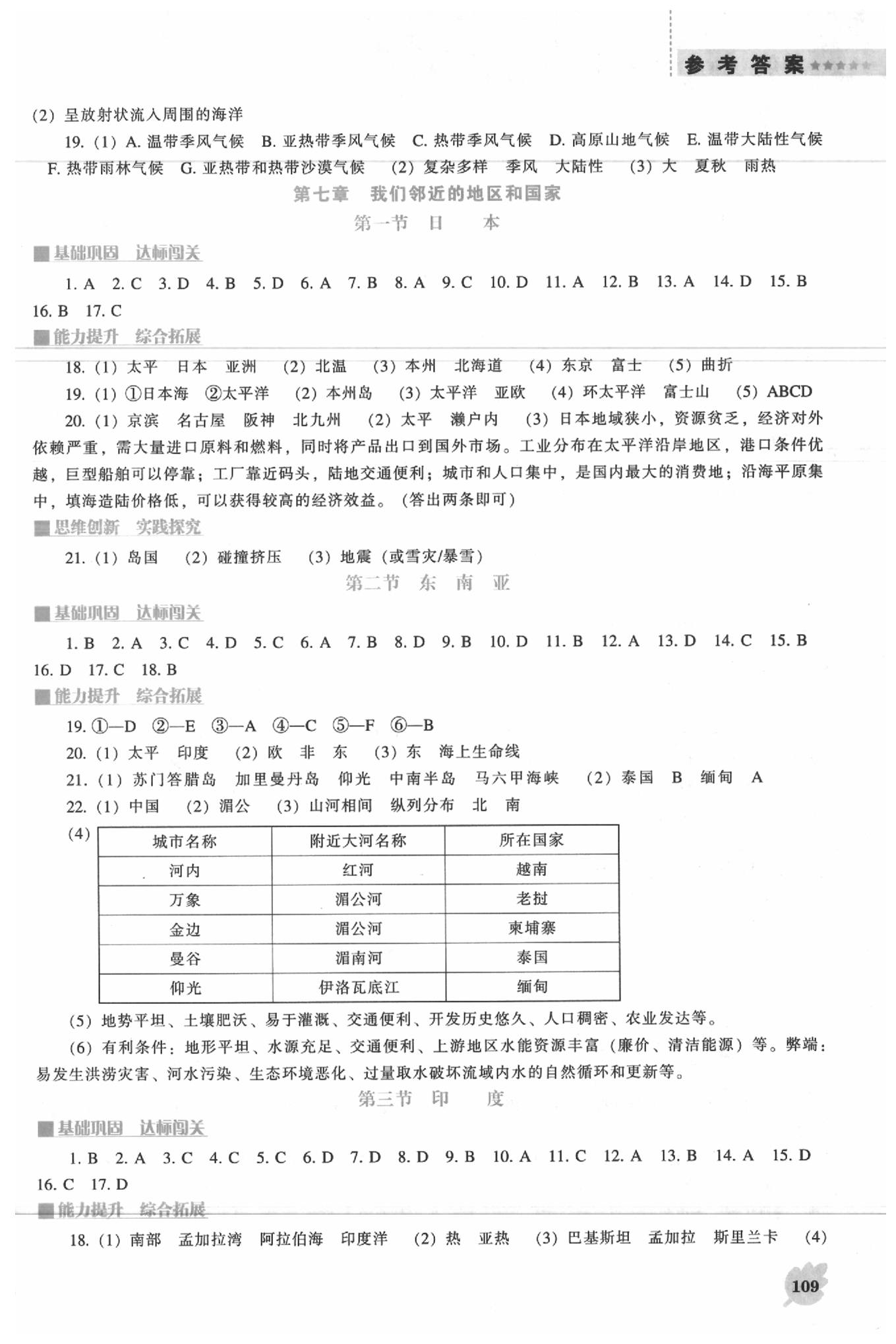 2020年新课程地理能力培养七年级下册人教版 参考答案第2页