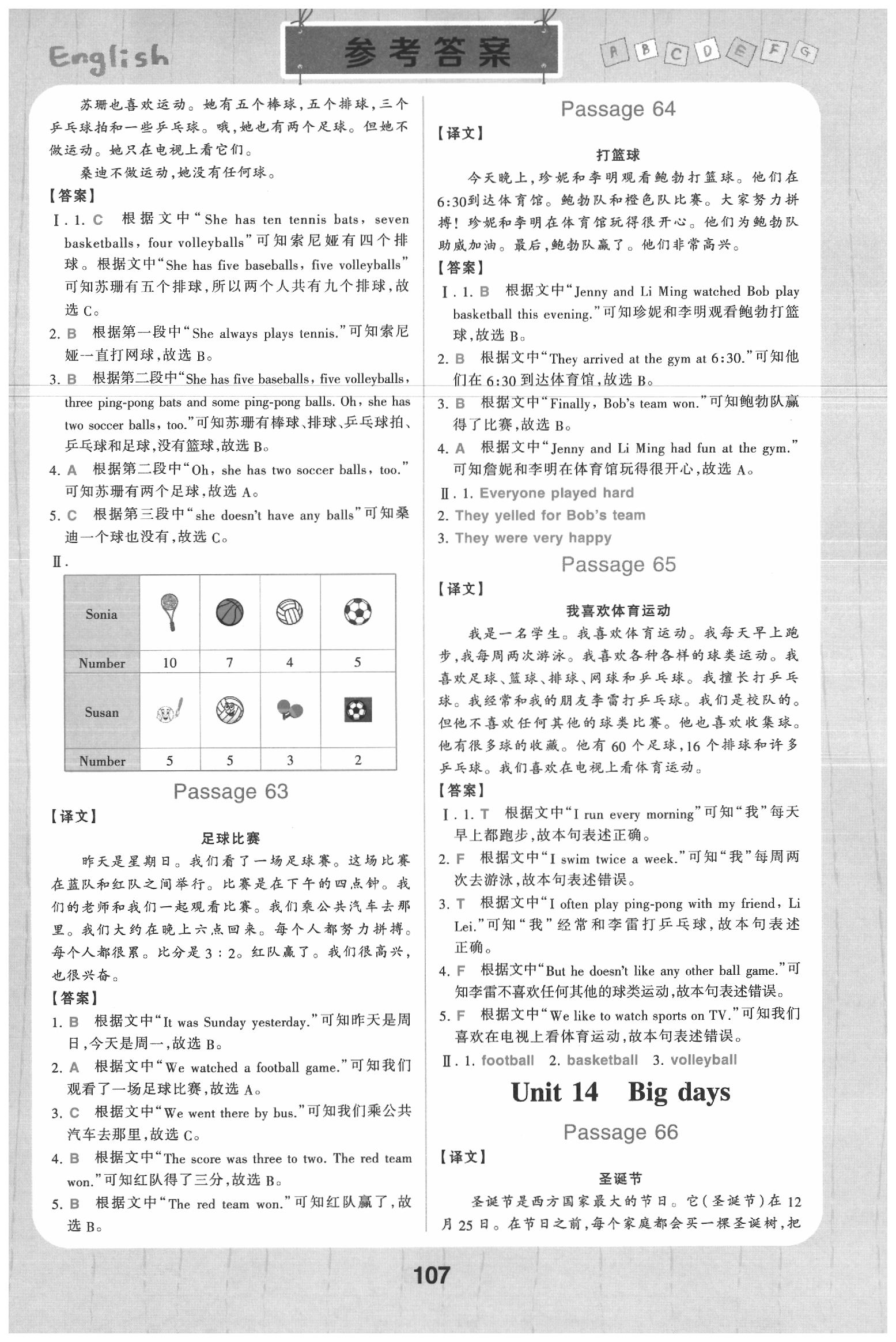 2020年小學(xué)英語(yǔ)閱讀訓(xùn)練100篇五年級(jí)英語(yǔ)全一冊(cè)通用版 第17頁(yè)