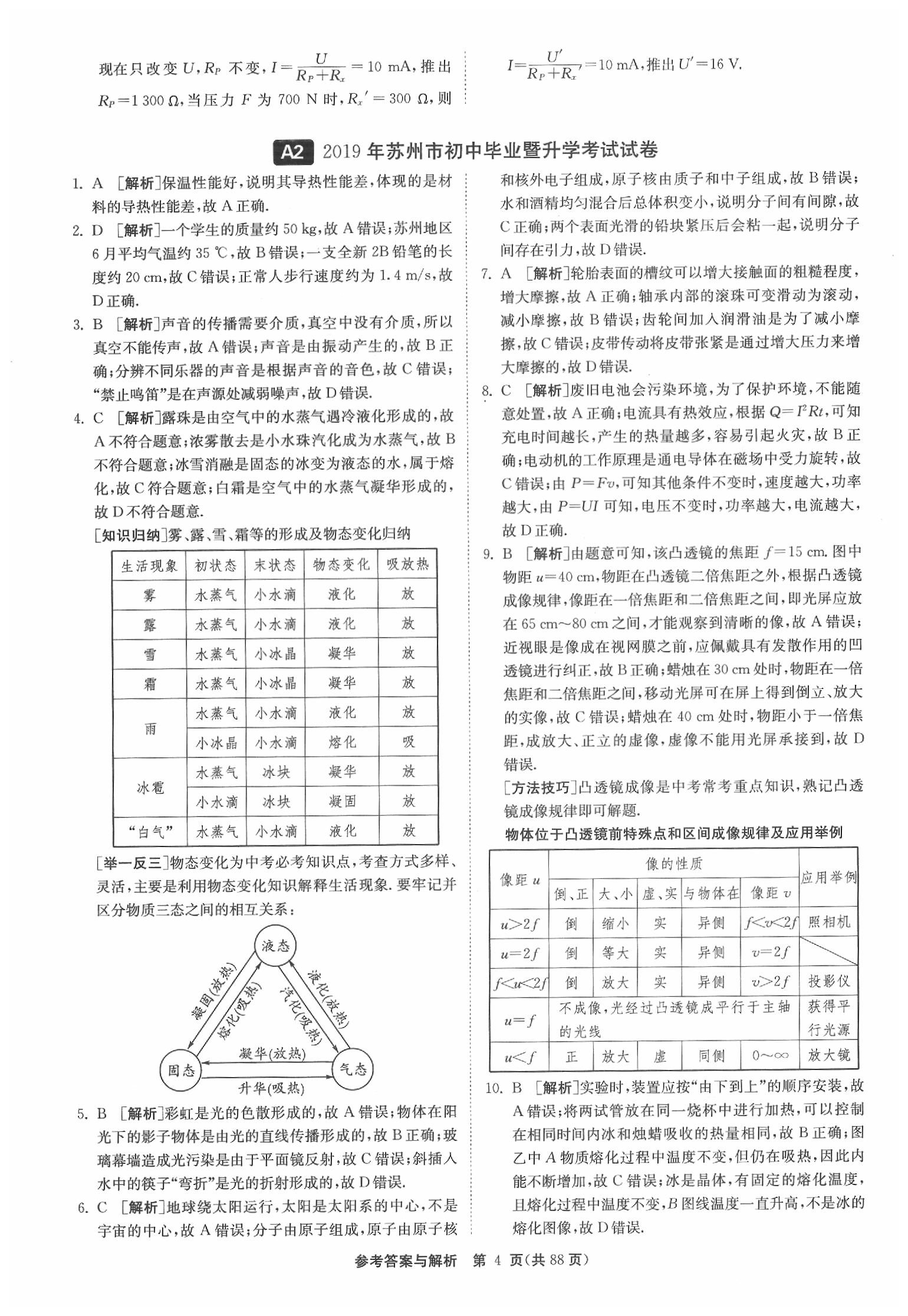 2020年春雨教育考必勝江蘇13大市中考試卷精選物理 參考答案第5頁(yè)