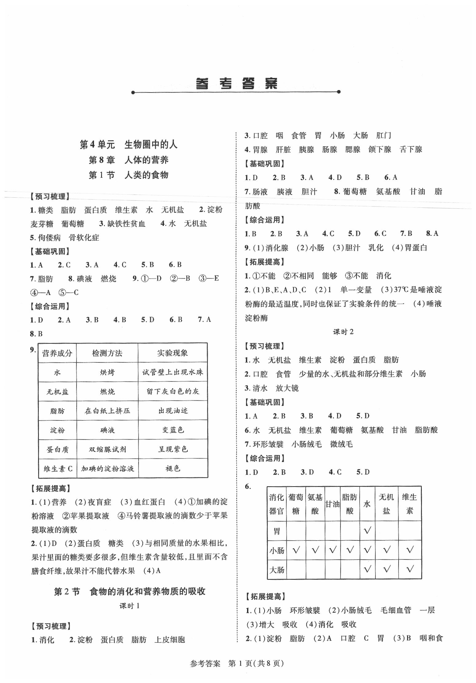 2020年新課程同步學(xué)案七年級生物學(xué)下冊北師大版 參考答案第1頁