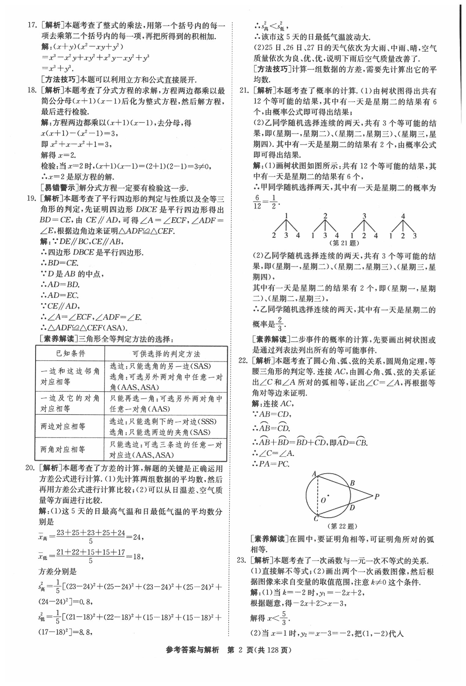 2020年春雨教育考必勝江蘇13大市中考試卷精選數(shù)學(xué) 參考答案第3頁