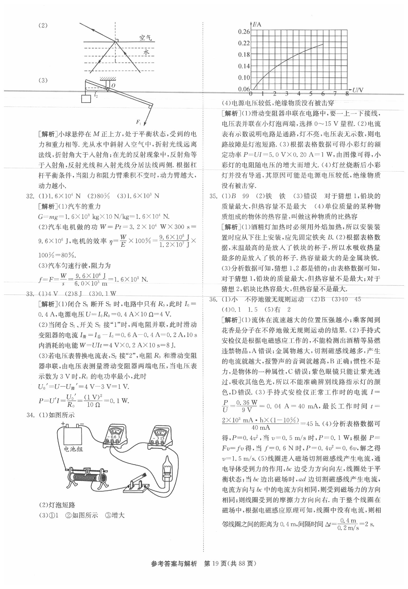 2020年春雨教育考必勝江蘇13大市中考試卷精選物理 參考答案第20頁(yè)