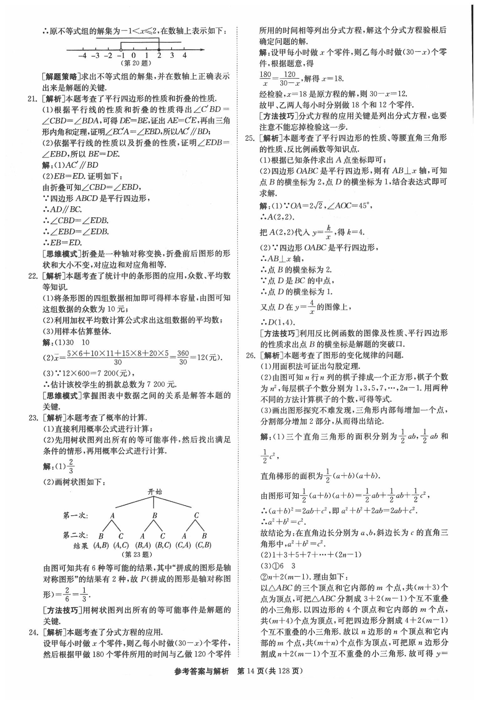 2020年春雨教育考必勝江蘇13大市中考試卷精選數(shù)學(xué) 參考答案第15頁