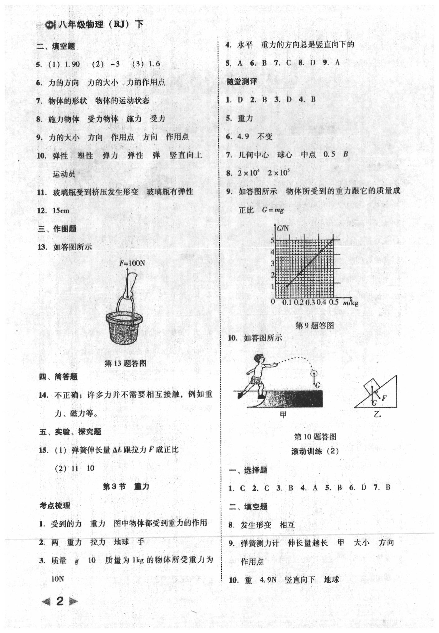 2020年勝券在握打好基礎(chǔ)作業(yè)本八年級(jí)物理下冊(cè)人教版 參考答案第2頁(yè)