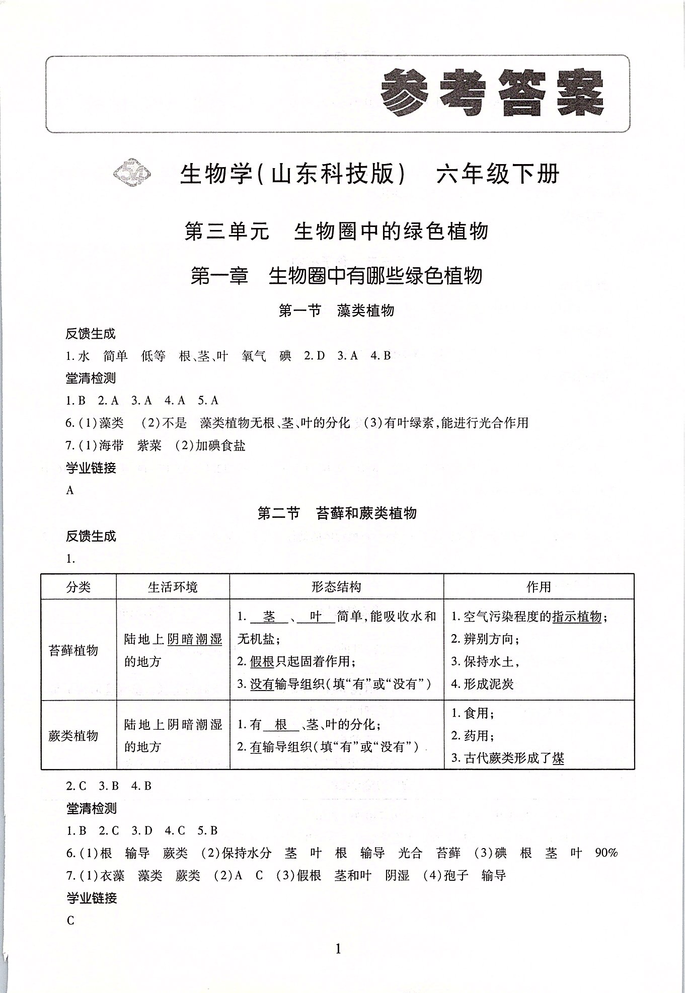 2020年同步學習六年級生物學下冊四年制 第1頁