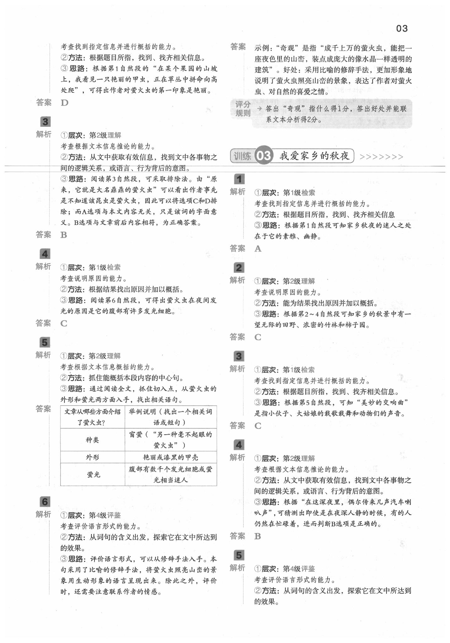 2020年一本閱讀能力訓練100分四年級語文下冊人教版A版 參考答案第2頁