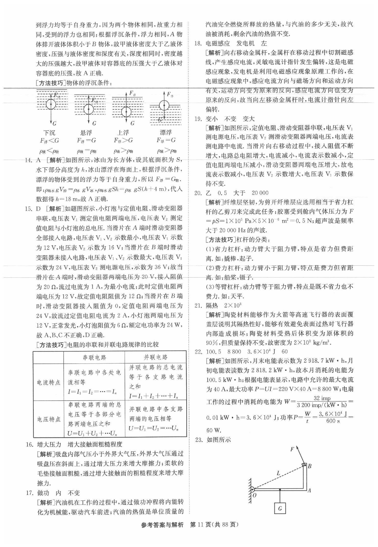 2020年春雨教育考必勝江蘇13大市中考試卷精選物理 參考答案第12頁