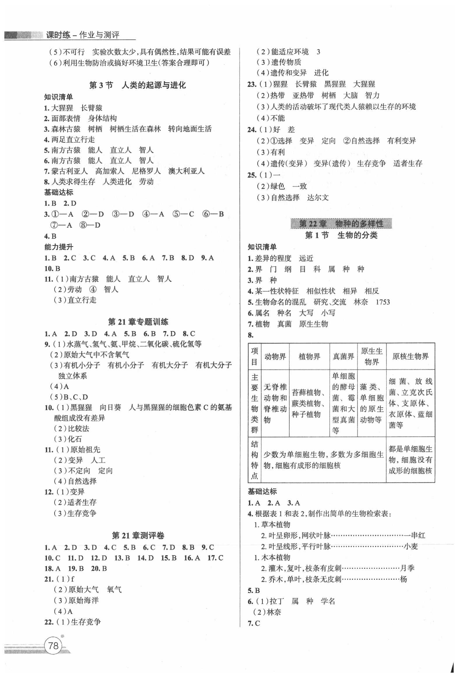 2020年課時(shí)練作業(yè)與測評(píng)八年級(jí)生物下冊北師大版 第2頁
