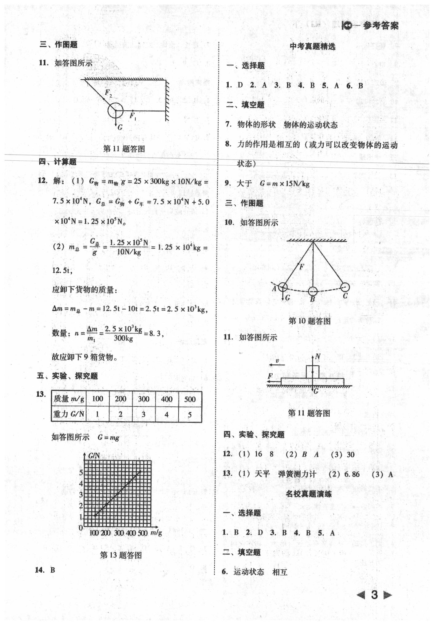 2020年勝券在握打好基礎(chǔ)作業(yè)本八年級(jí)物理下冊(cè)人教版 參考答案第3頁(yè)