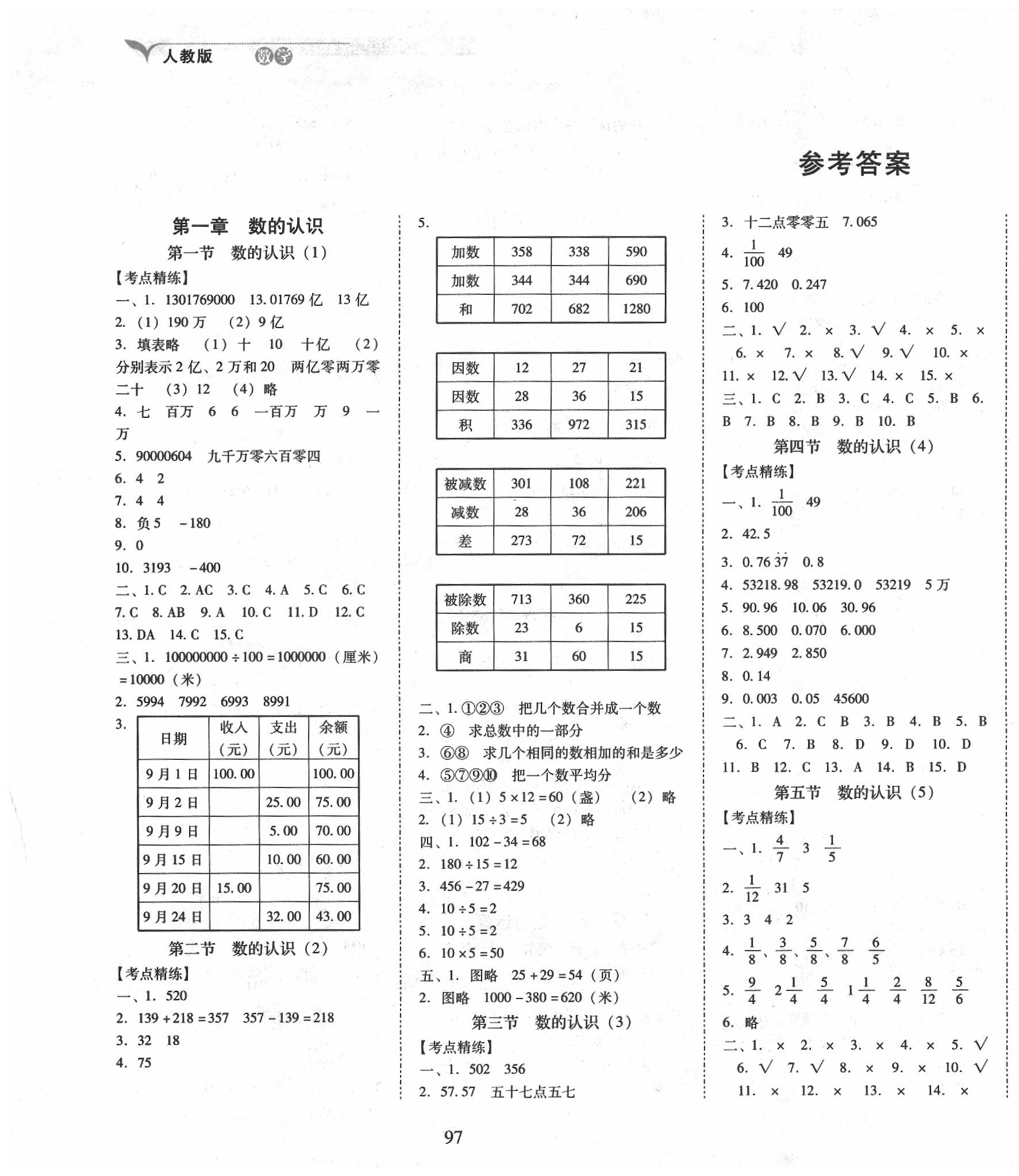 2020年小學(xué)畢業(yè)總復(fù)習(xí)一本全六年級數(shù)學(xué)下冊通用版 第1頁