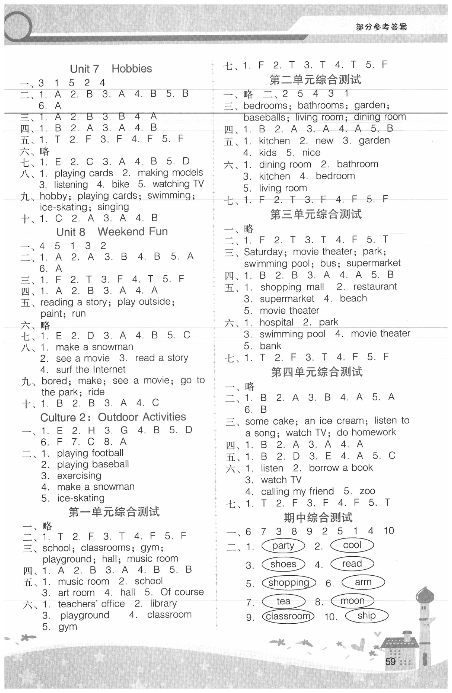 2020年新課程學(xué)習(xí)輔導(dǎo)四年級(jí)英語(yǔ)下冊(cè)粵人民版中山專版 第2頁(yè)