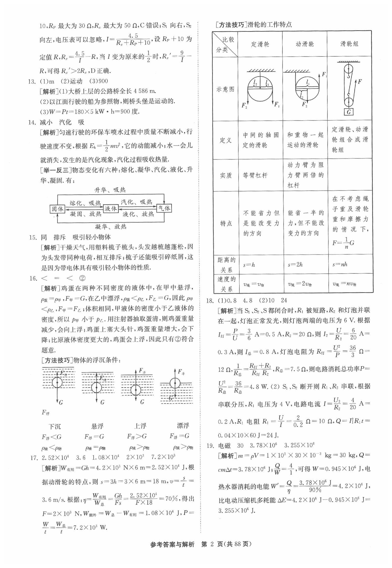 2020年春雨教育考必勝江蘇13大市中考試卷精選物理 參考答案第3頁