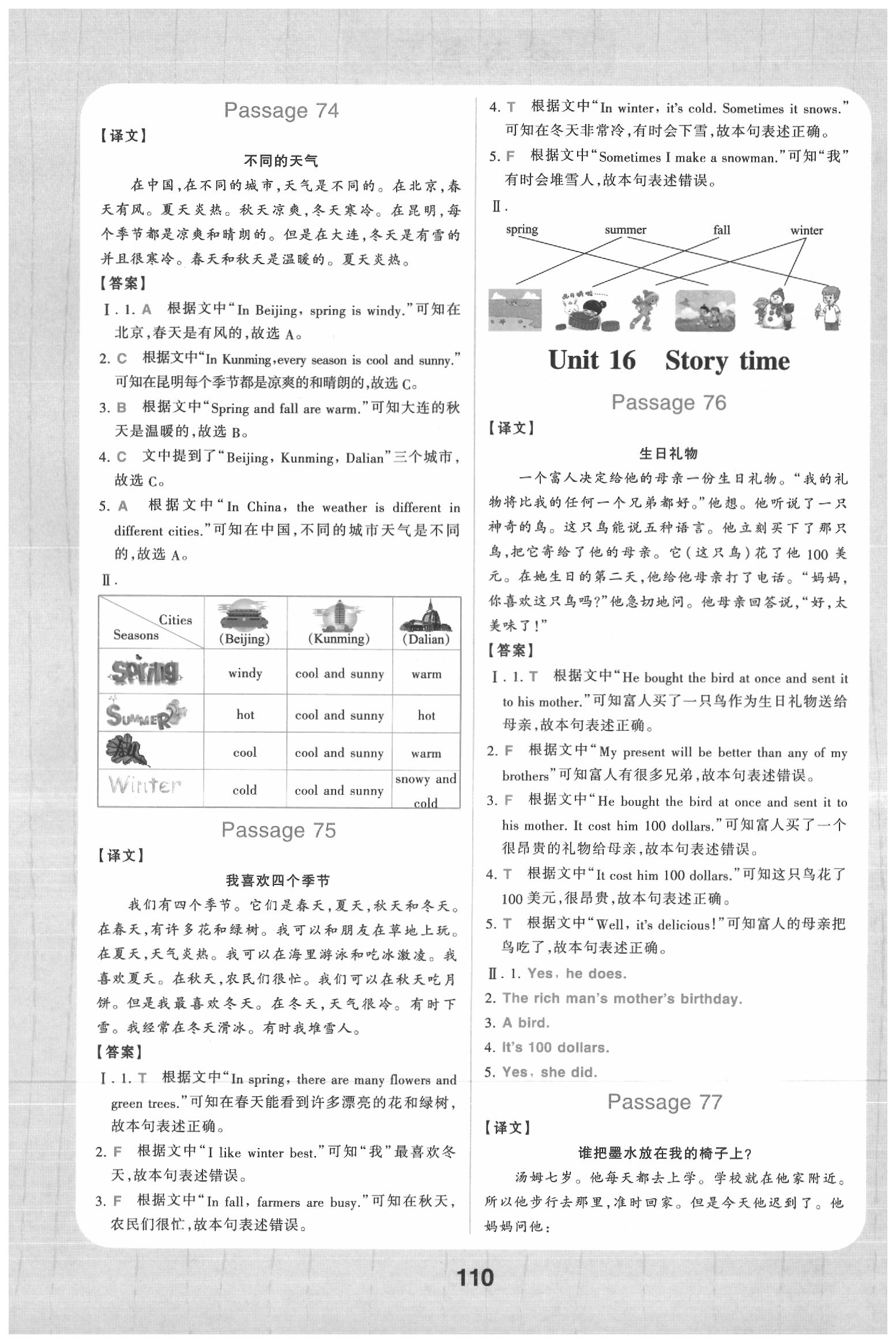 2020年小學英語閱讀訓練100篇五年級英語全一冊通用版 第20頁