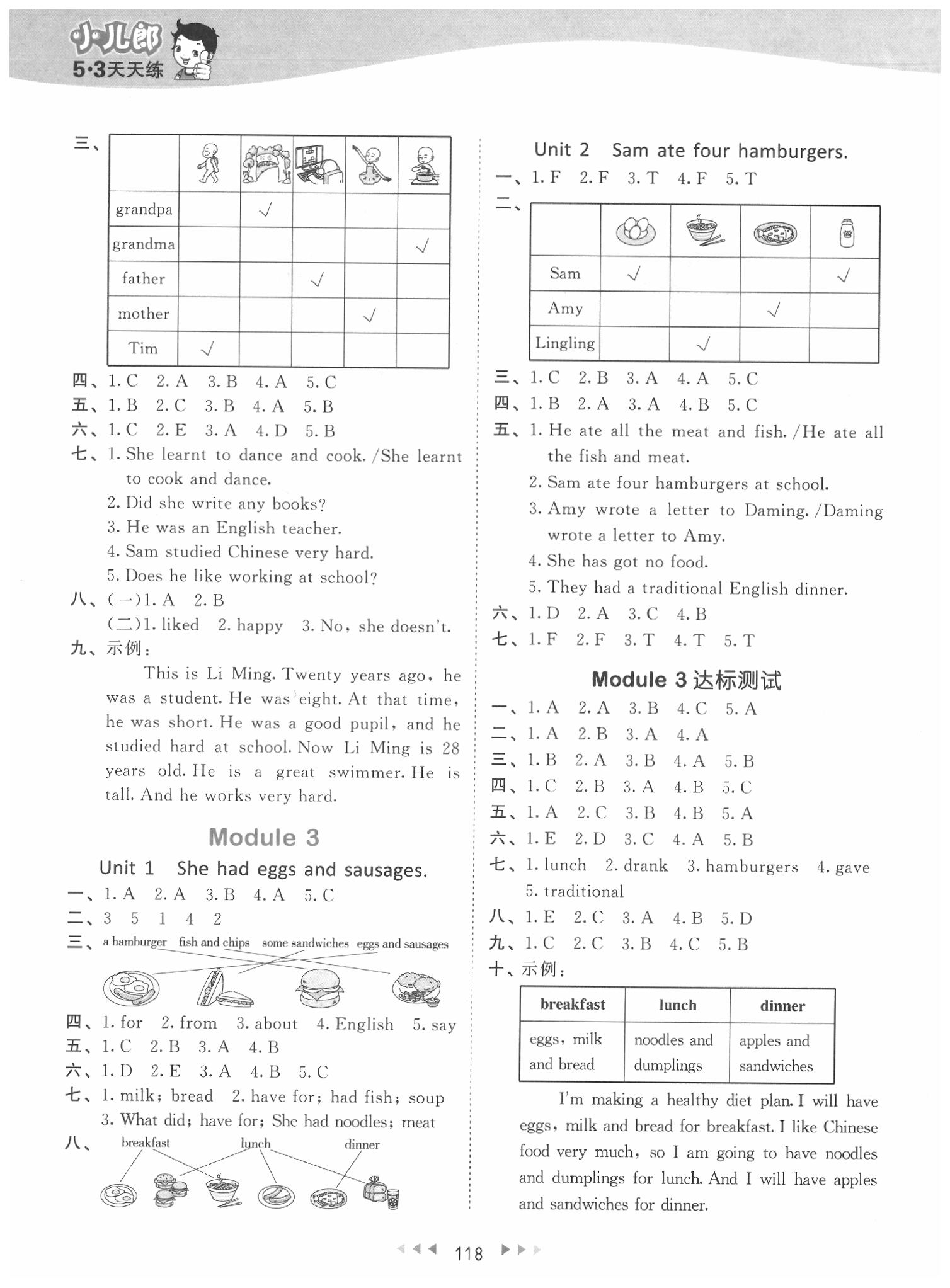 2020年53天天練五年級英語下冊外研版 參考答案第2頁