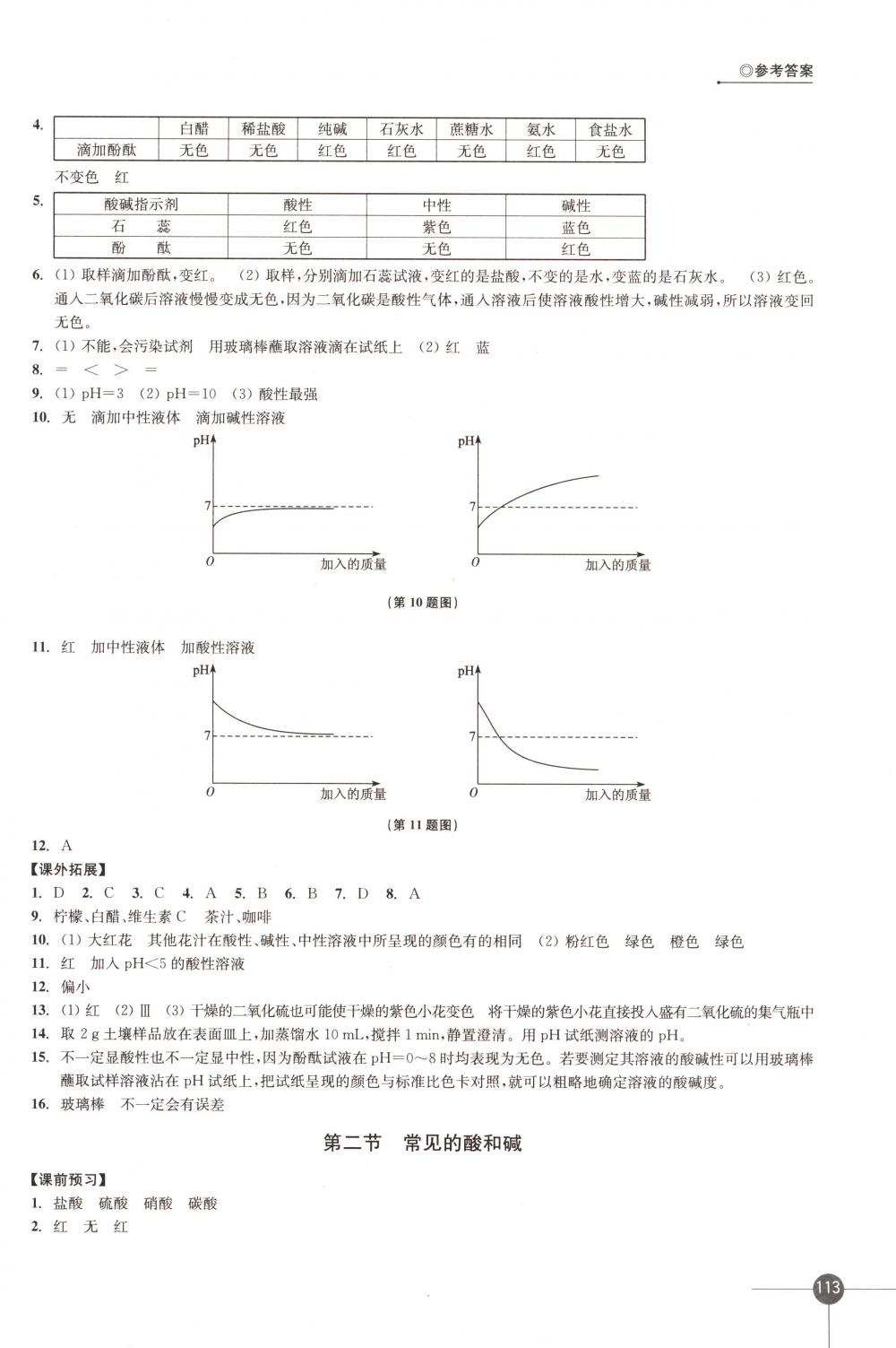 2018年同步練習江蘇九年級化學下冊滬教版 第5頁