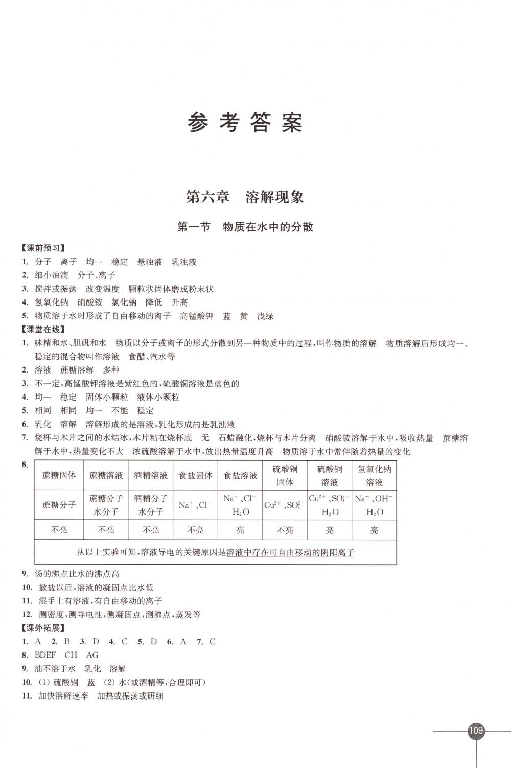 2018年同步練習(xí)江蘇九年級(jí)化學(xué)下冊(cè)滬教版 第1頁