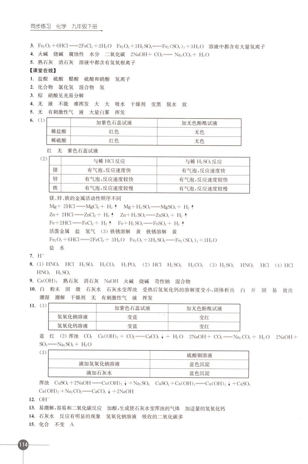 2018年同步練習江蘇九年級化學下冊滬教版 第6頁