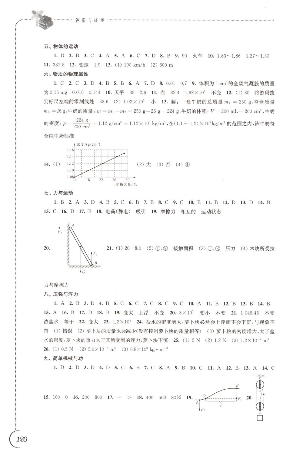 2018年同步練習(xí)江蘇九年級(jí)物理下冊(cè)蘇科版 第8頁