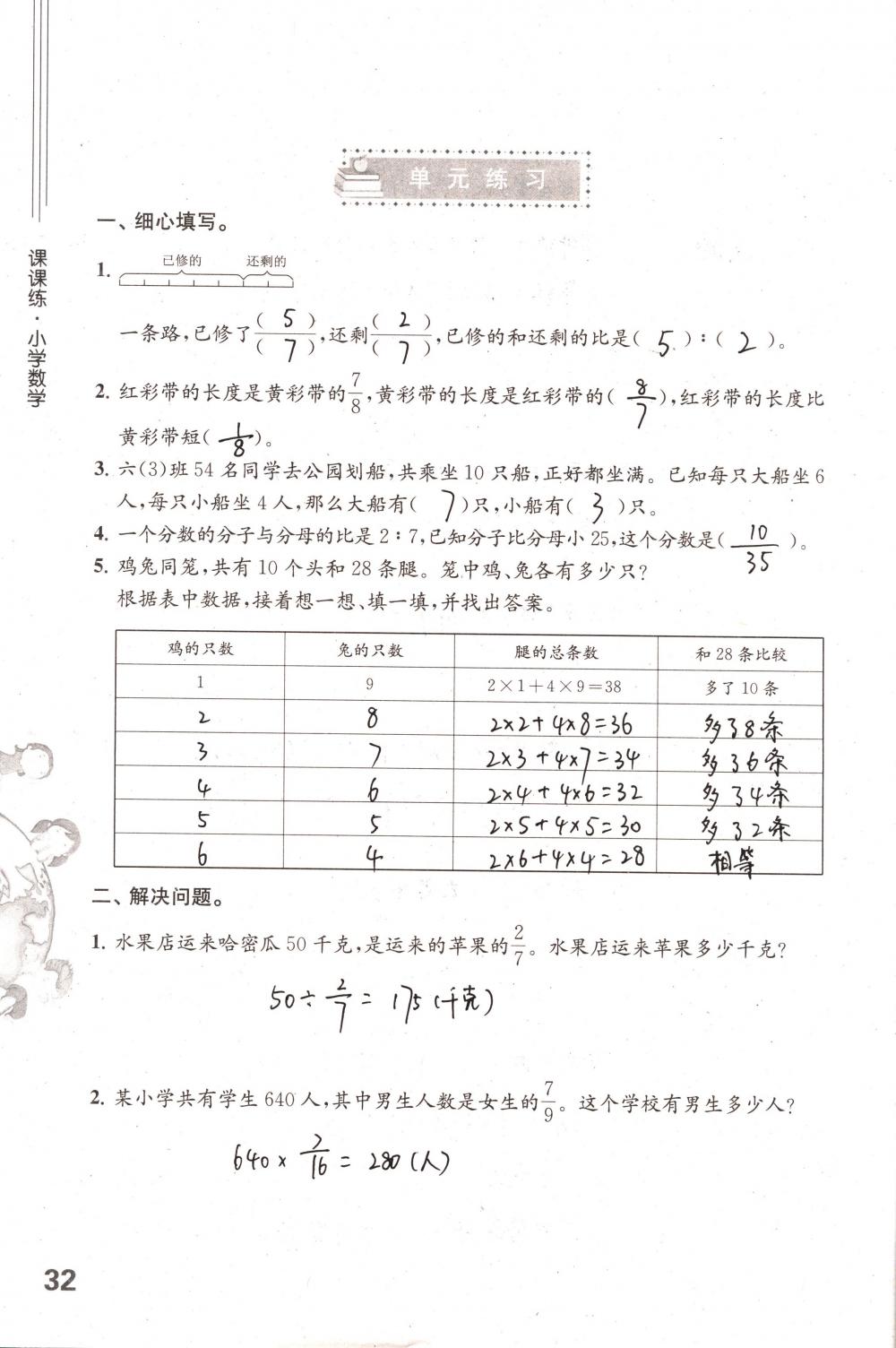 2018年课课练小学数学六年级下册苏教版 第32页