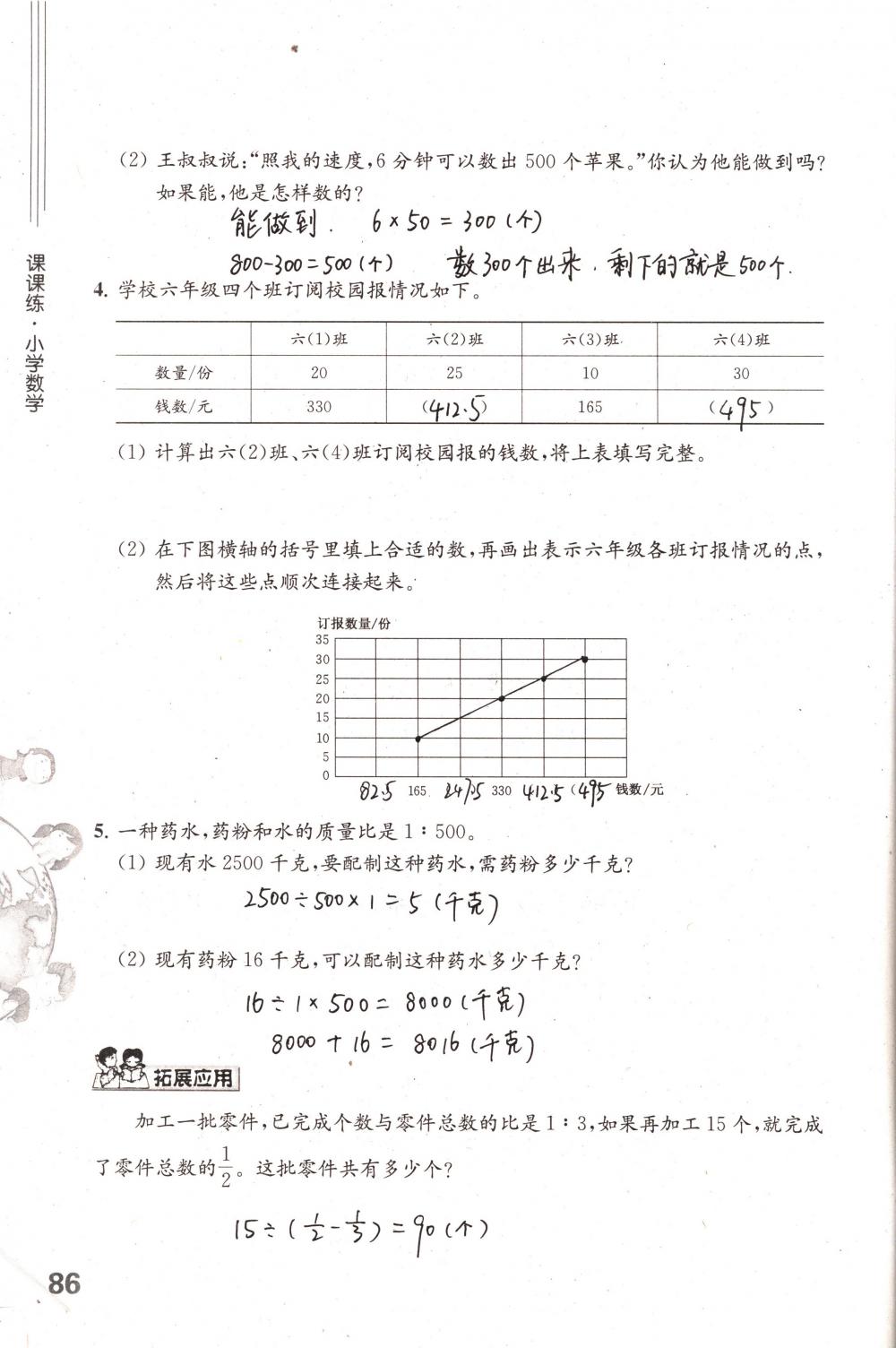 2018年课课练小学数学六年级下册苏教版 第86页