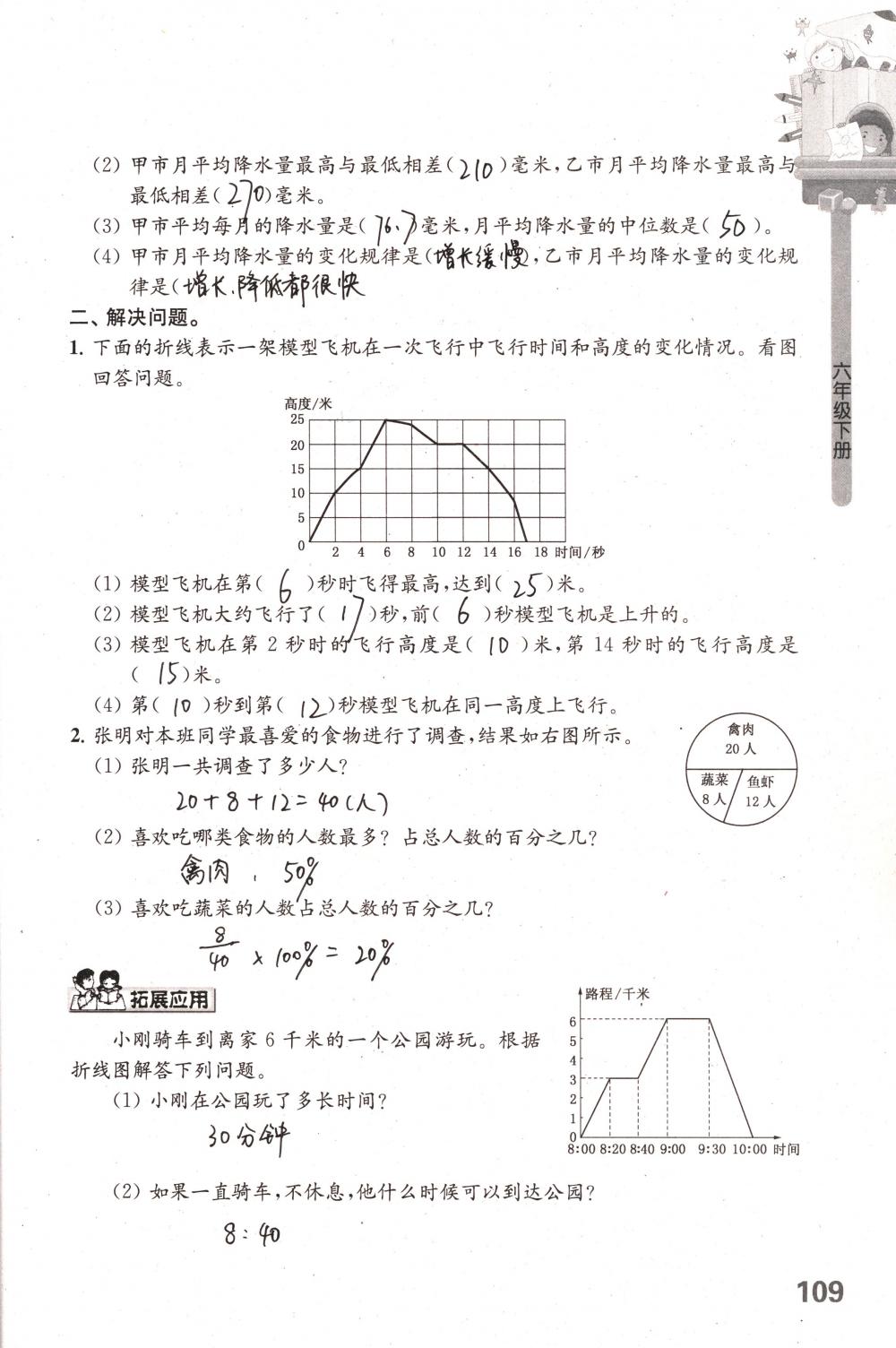 2018年课课练小学数学六年级下册苏教版 第109页