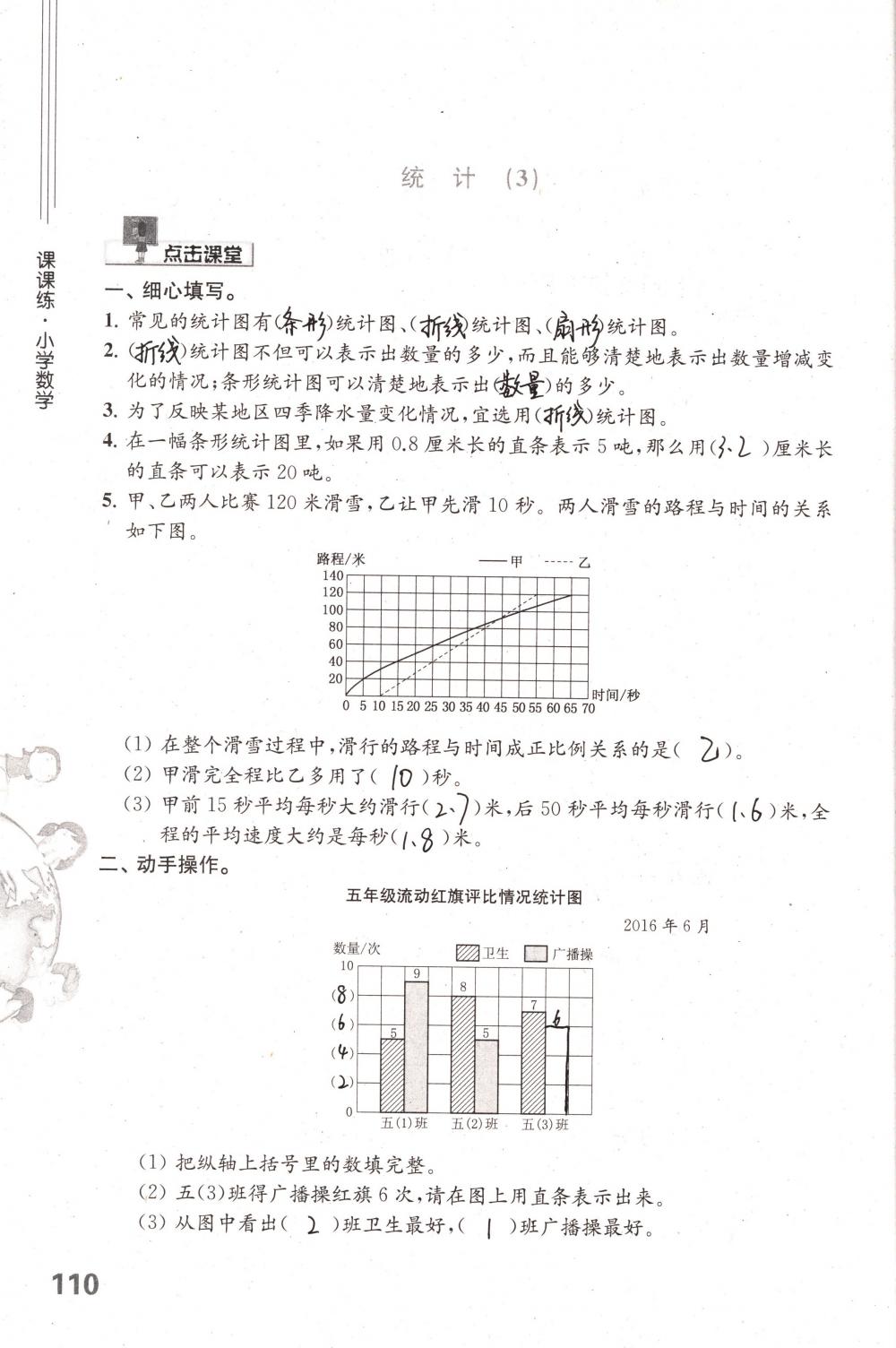 2018年课课练小学数学六年级下册苏教版 第110页