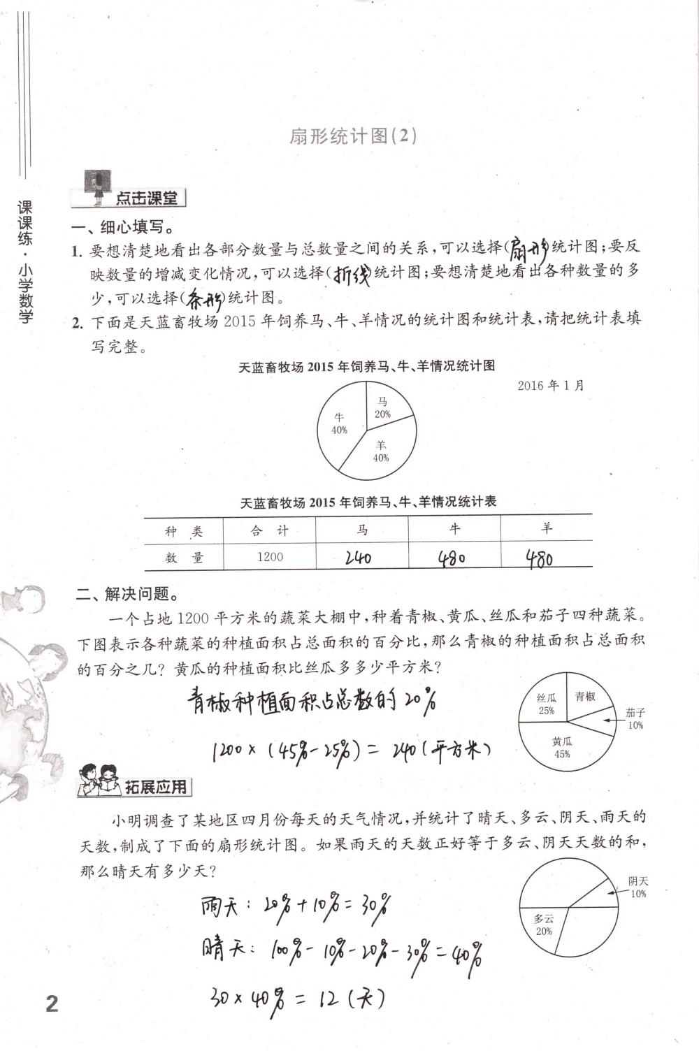 2018年课课练小学数学六年级下册苏教版 第2页