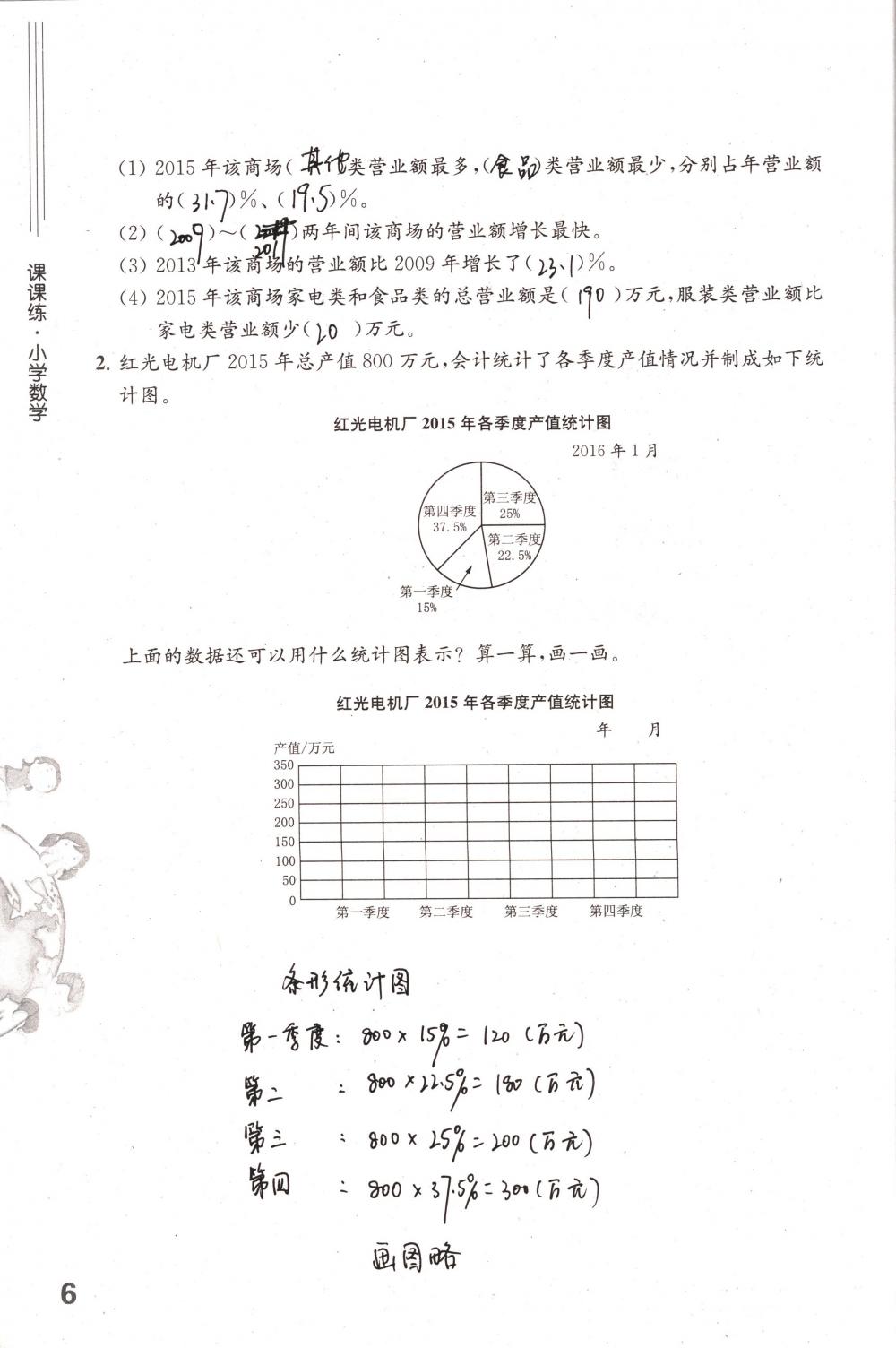 2018年课课练小学数学六年级下册苏教版 第6页