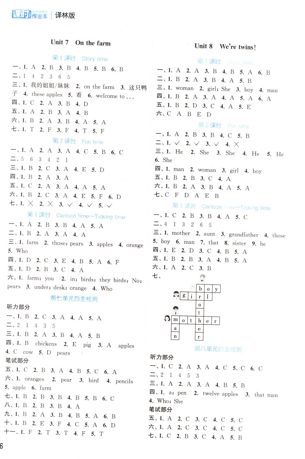 2018年通城學(xué)典課時(shí)作業(yè)本三年級(jí)英語下冊(cè)譯林版 第12頁