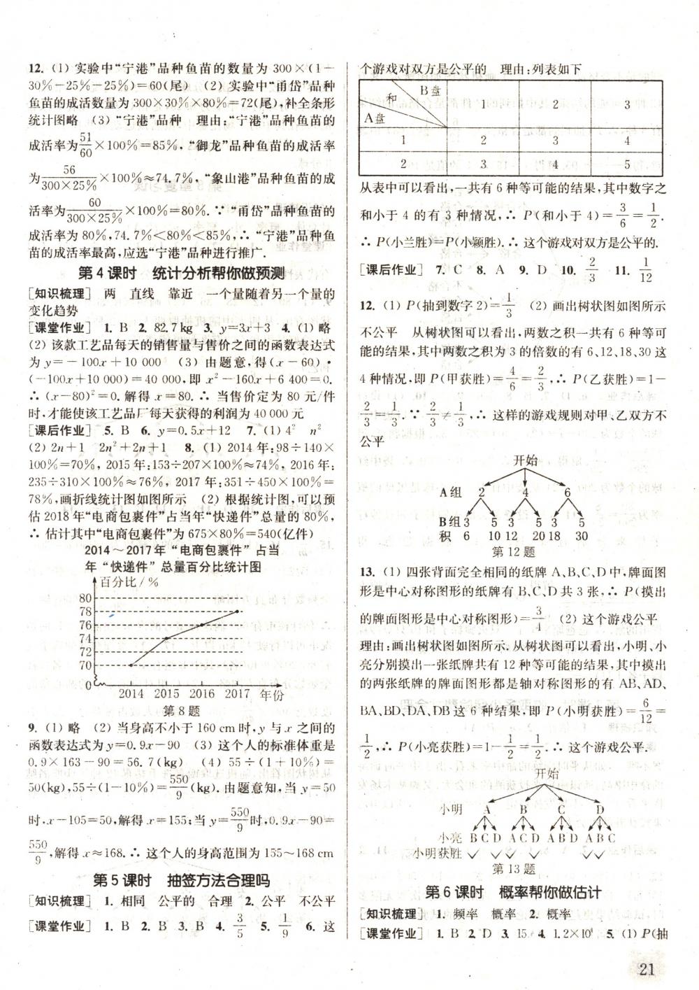 2018年通城學(xué)典課時(shí)作業(yè)本九年級(jí)數(shù)學(xué)下冊(cè)蘇科版 第21頁(yè)