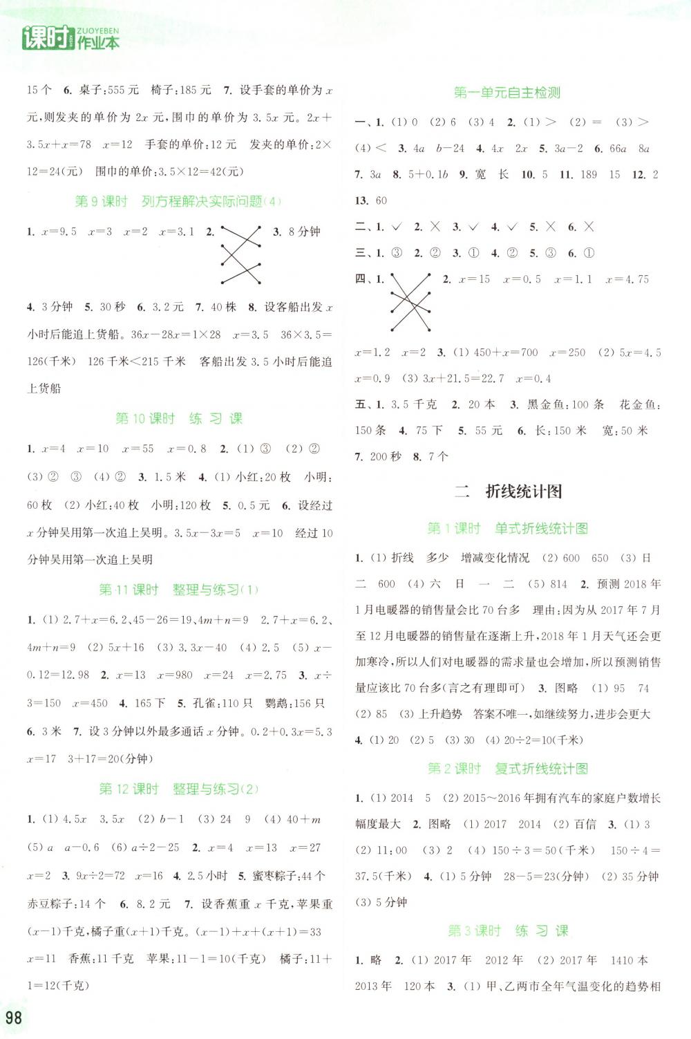 2018年通城学典课时作业本五年级数学下册苏教版 第2页