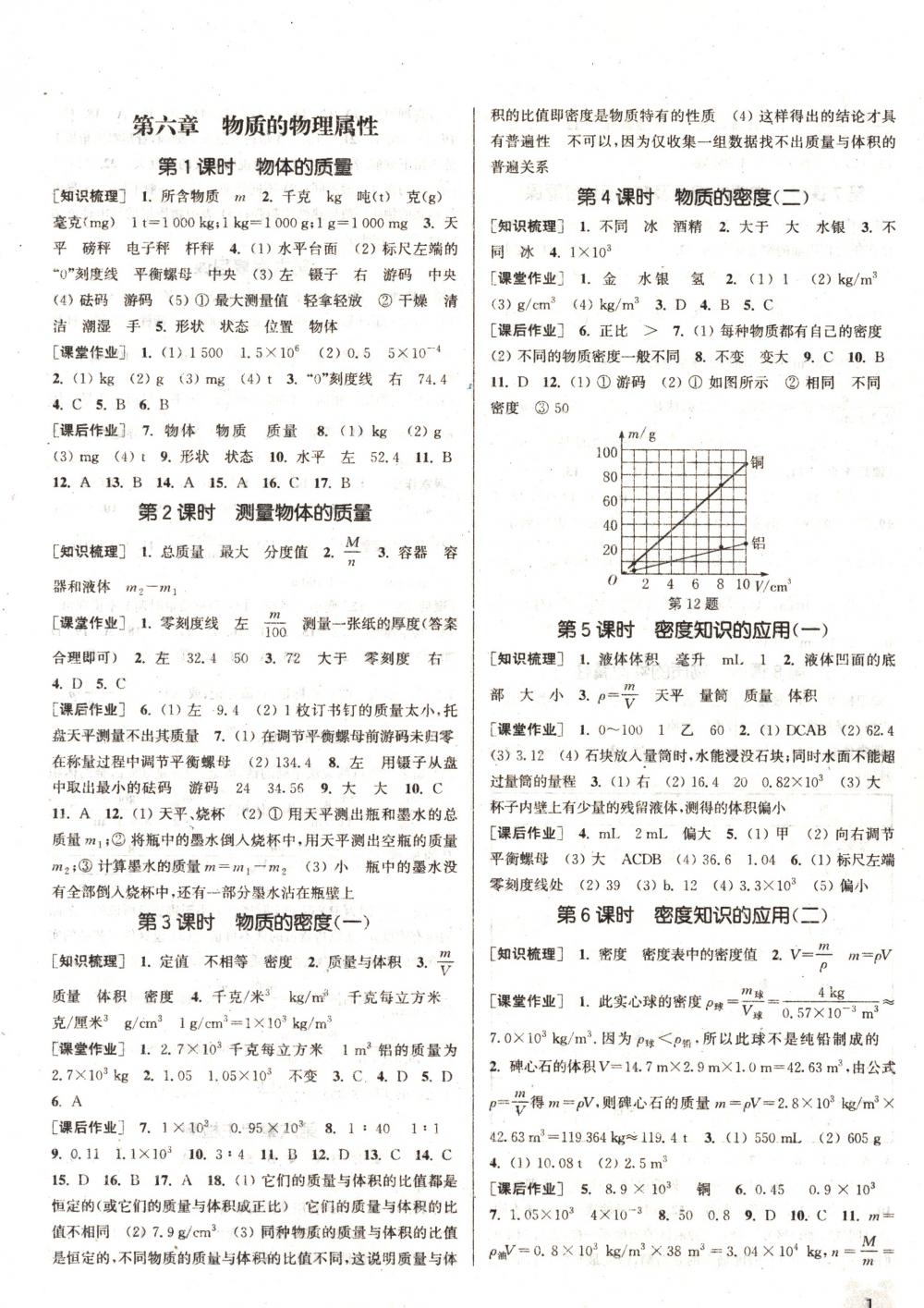 2018年通城學(xué)典課時作業(yè)本八年級物理下冊蘇科版 第1頁