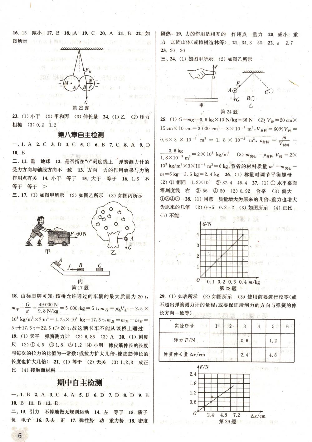 2018年通城學典課時作業(yè)本八年級物理下冊蘇科版 第6頁