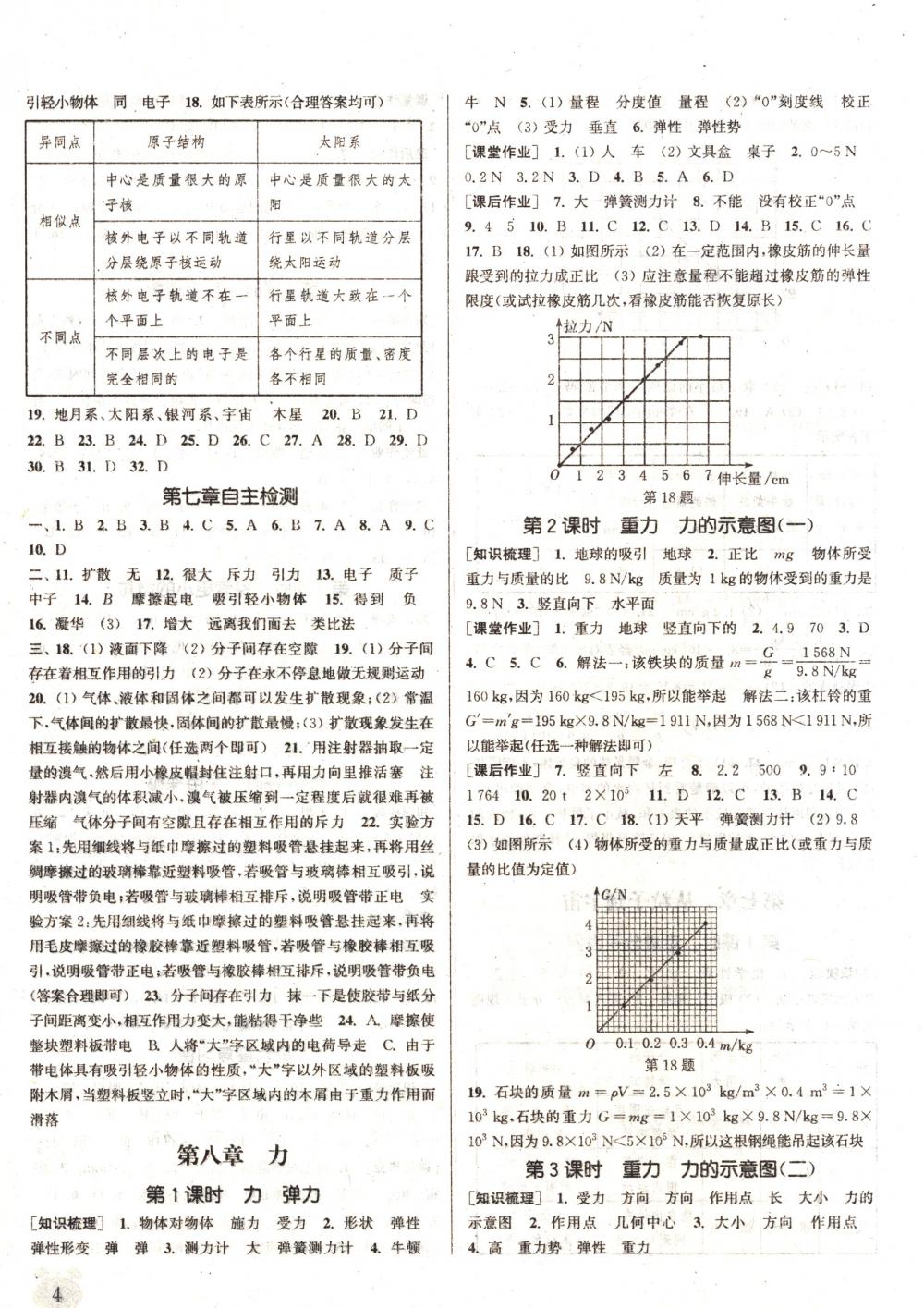 2018年通城學(xué)典課時(shí)作業(yè)本八年級(jí)物理下冊(cè)蘇科版 第4頁(yè)