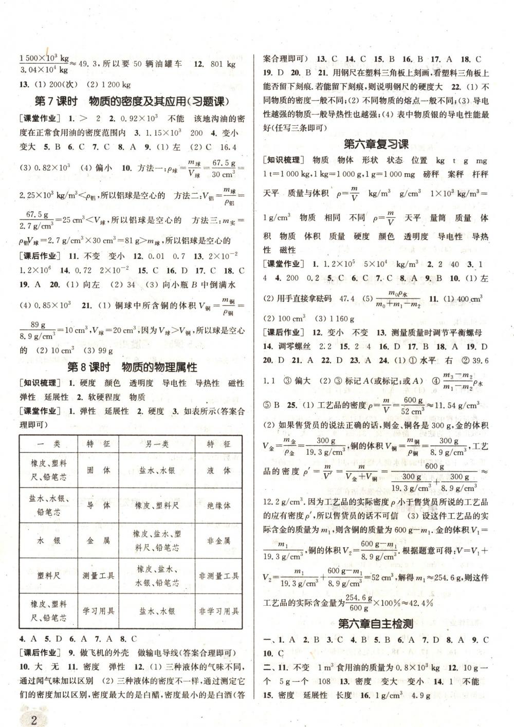 2018年通城學(xué)典課時(shí)作業(yè)本八年級(jí)物理下冊(cè)蘇科版 第2頁