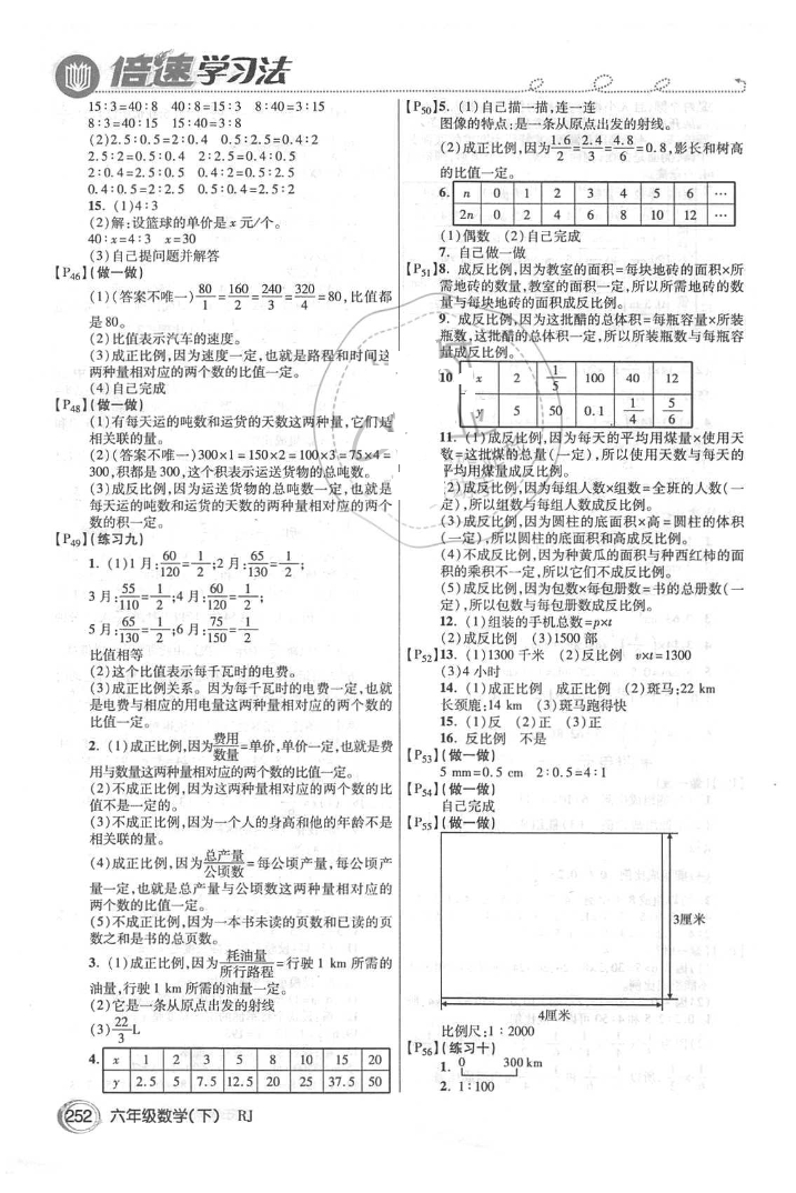 2018年課本人教版六年級(jí)數(shù)學(xué)下冊(cè) 第4頁(yè)