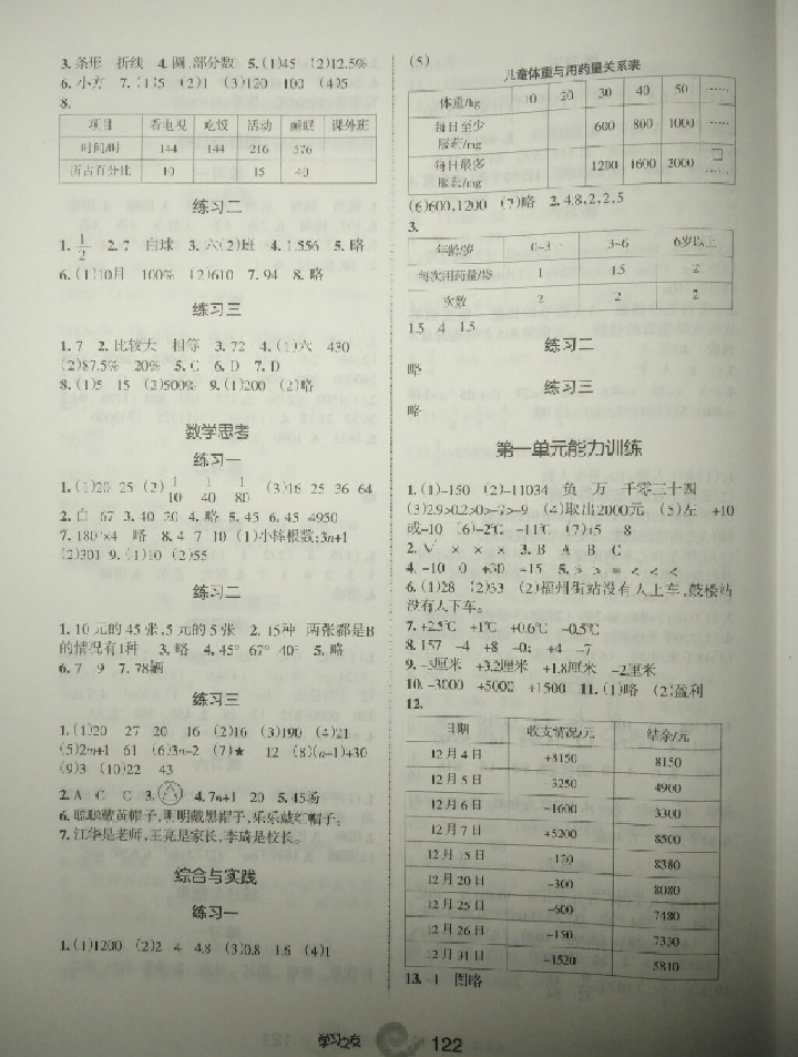 2018年新編學(xué)習(xí)之友六年級(jí)數(shù)學(xué)下冊人教版 參考答案第8頁