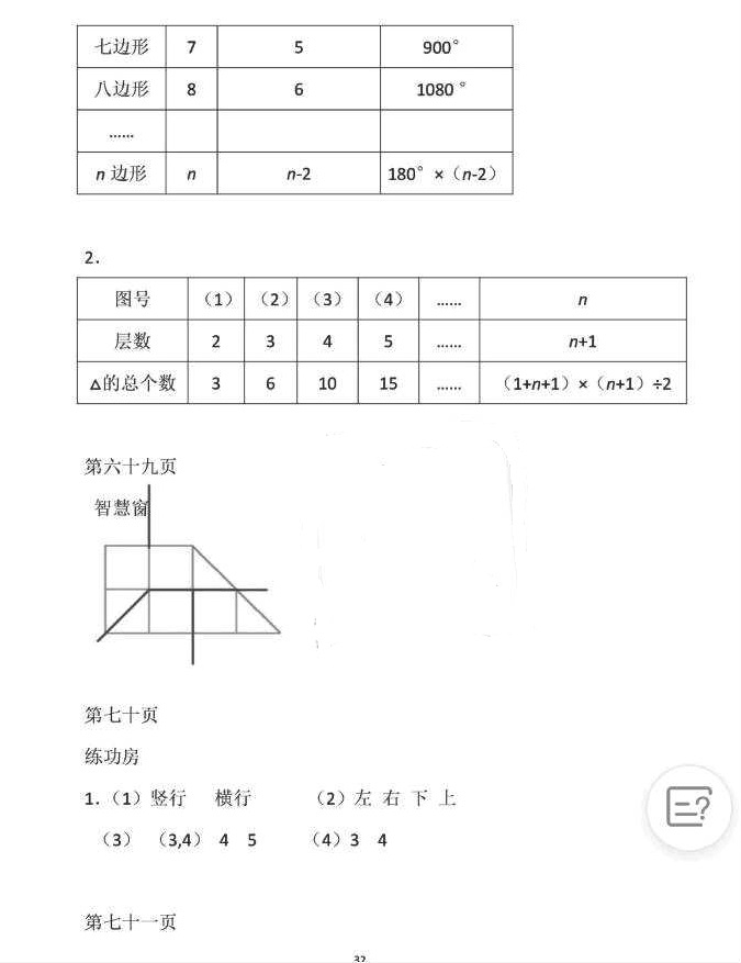 2018年暑假作业四年级数学苏教版安徽少年儿童出版社 第32页