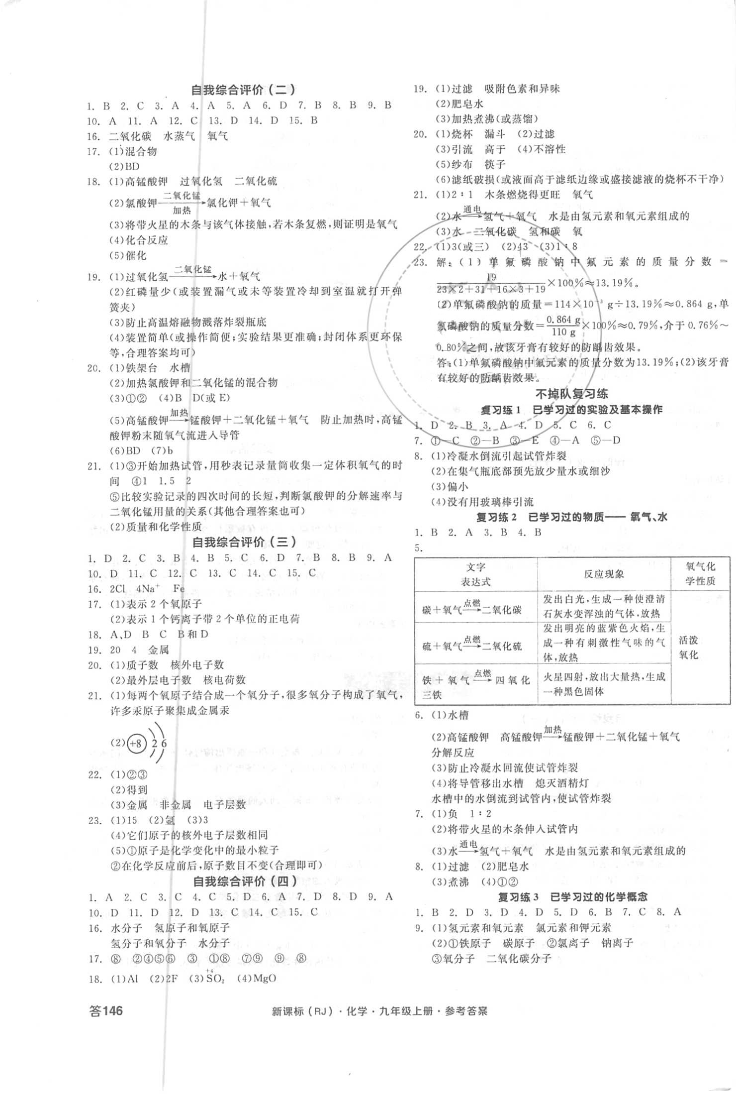 2018年全品學(xué)練考九年級(jí)化學(xué)上冊(cè)人教版 第19頁(yè)