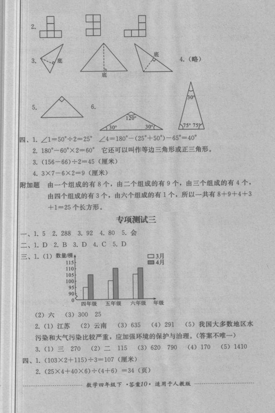 2018年單元測(cè)試四年級(jí)數(shù)學(xué)下冊(cè)人教版四川教育出版社 第10頁(yè)