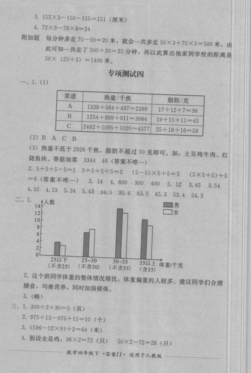 2018年單元測(cè)試四年級(jí)數(shù)學(xué)下冊(cè)人教版四川教育出版社 第11頁(yè)