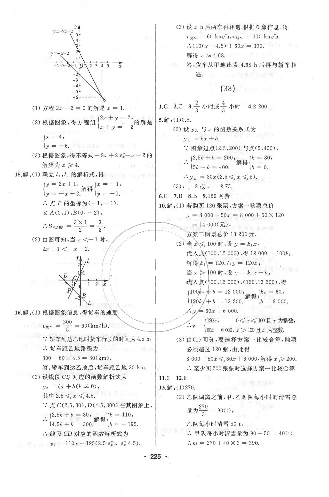 2018年试题优化课堂同步八年级数学下册人教版 参考答案第21页