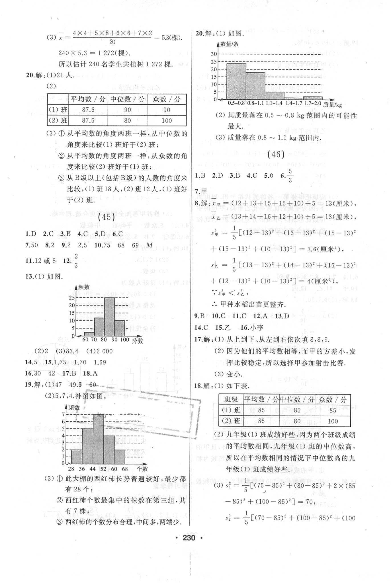 2018年试题优化课堂同步八年级数学下册人教版 参考答案第26页